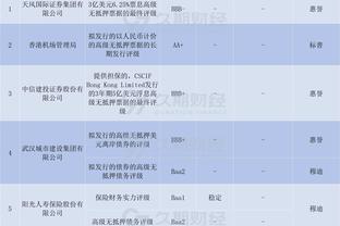 ?乔大将军！乔治快船生涯三分命中数超越克6 升至队史第3