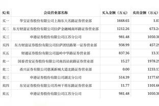 还记得吗？昔日CCTV财经报道：罗德里戈把C罗和卡卡抵押，像银行借钱