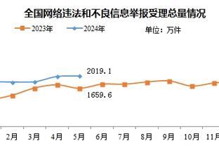 哈登：独行侠有两名超级得分手 我们知道这会是轮艰难的系列赛